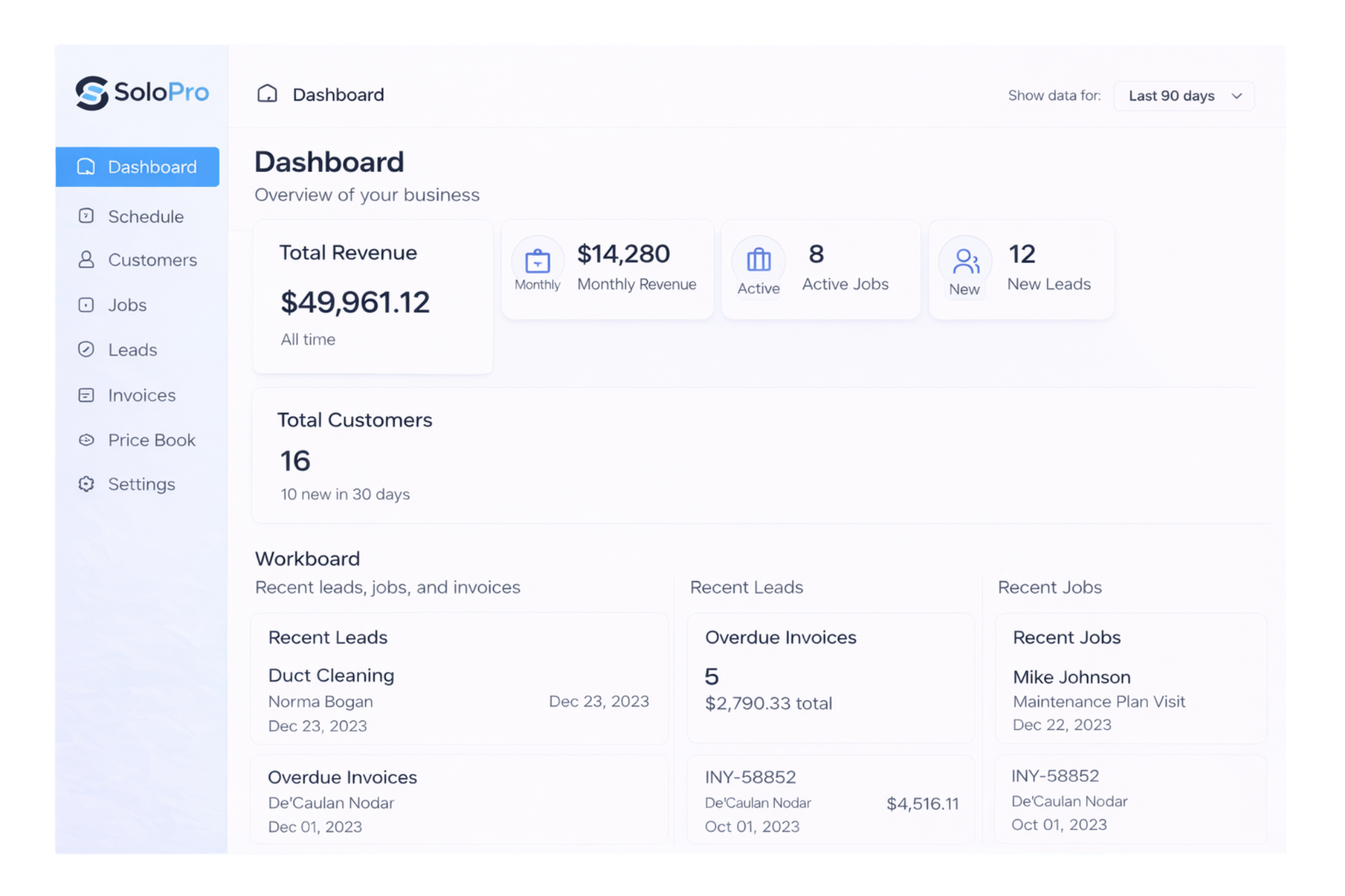 SoloPro Desktop view